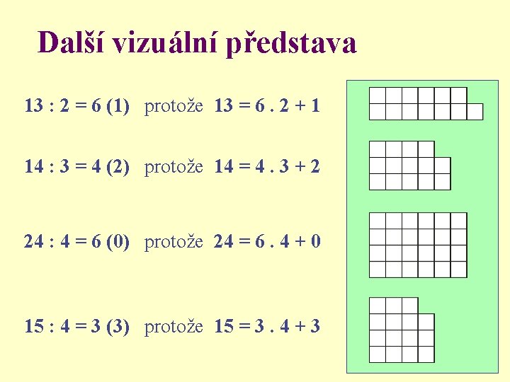 Další vizuální představa 13 : 2 = 6 (1) protože 13 = 6. 2