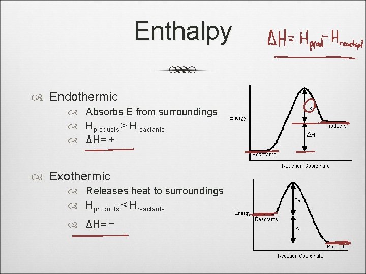 Enthalpy Endothermic Absorbs E from surroundings Hproducts > Hreactants ΔH= + Exothermic Releases heat
