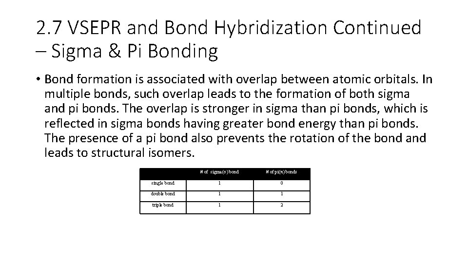 2. 7 VSEPR and Bond Hybridization Continued – Sigma & Pi Bonding • Bond