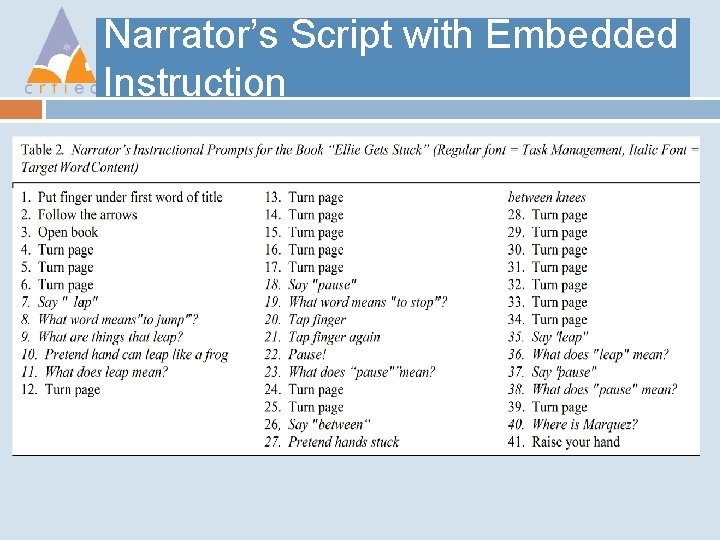 Narrator’s Script with Embedded Instruction 