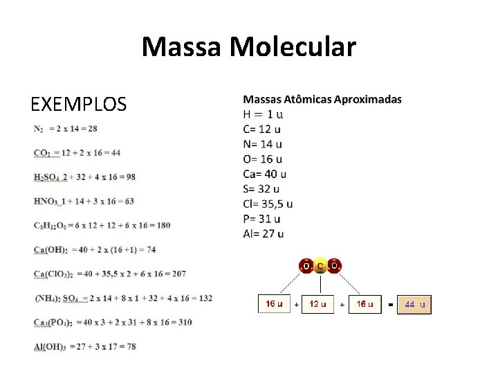 Massa Molecular EXEMPLOS 