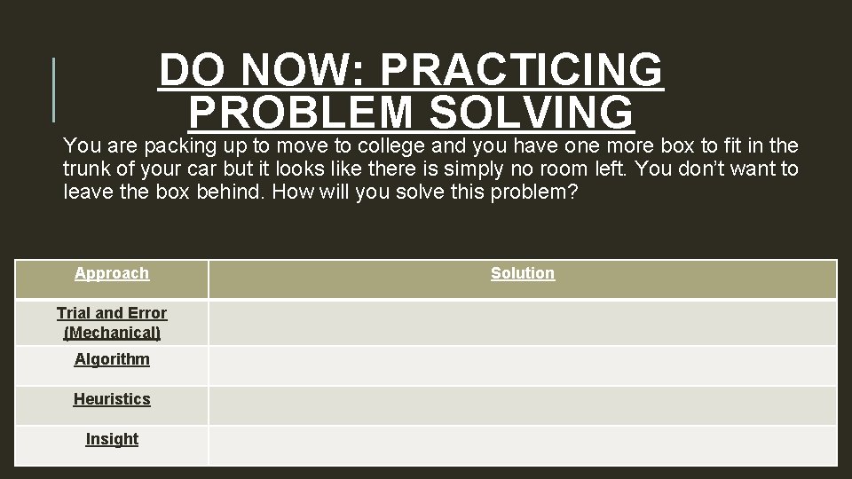 DO NOW: PRACTICING PROBLEM SOLVING You are packing up to move to college and