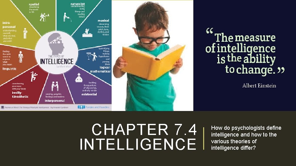 CHAPTER 7. 4 INTELLIGENCE How do psychologists define intelligence and how to the various