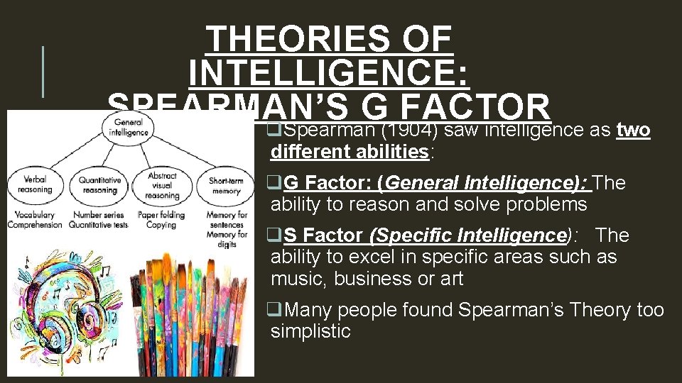 THEORIES OF INTELLIGENCE: SPEARMAN’S G FACTOR q. Spearman (1904) saw intelligence as two different