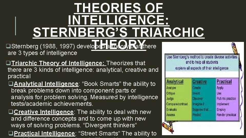 THEORIES OF INTELLIGENCE: STERNBERG’S TRIARCHIC q. Sternberg (1988, 1997) developed a theory that there