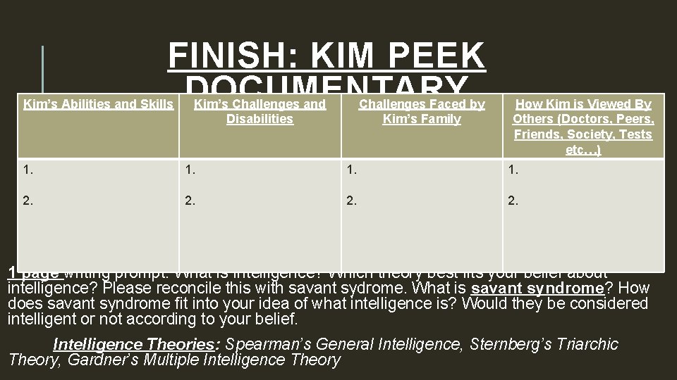 FINISH: KIM PEEK DOCUMENTARY Kim’s Abilities and Skills Kim’s Challenges and Disabilities Challenges Faced