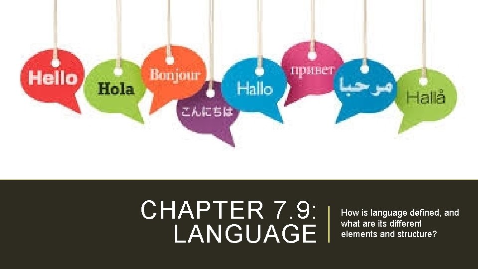 CHAPTER 7. 9: LANGUAGE How is language defined, and what are its different elements