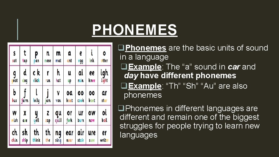 PHONEMES q. Phonemes are the basic units of sound in a language q. Example: