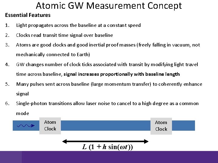 Atomic GW Measurement Concept Essential Features 1. Light propagates across the baseline at a