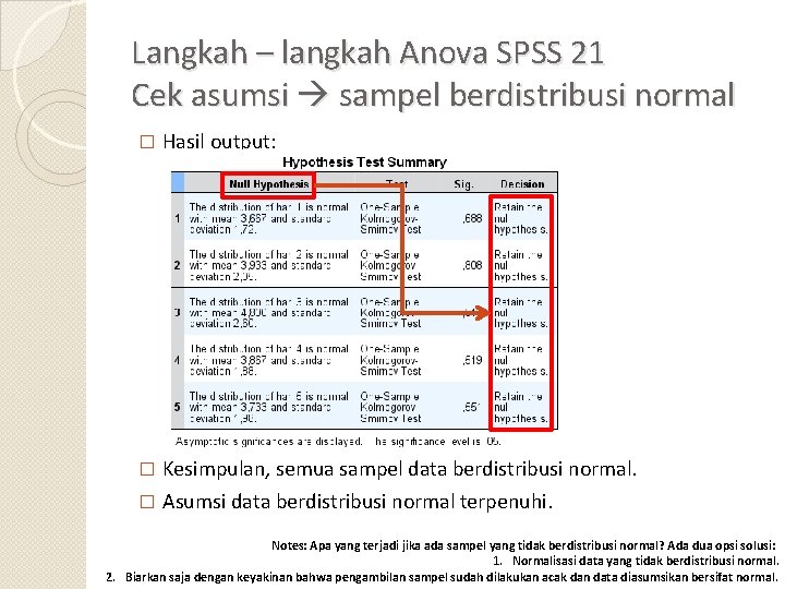 Langkah – langkah Anova SPSS 21 Cek asumsi sampel berdistribusi normal � Hasil output: