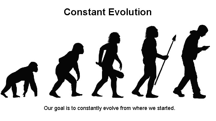 Constant Evolution Our goal is to constantly evolve from where we started. 