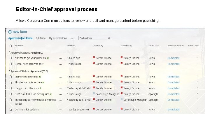 Editor-in-Chief approval process Allows Corporate Communications to review and edit and manage content before