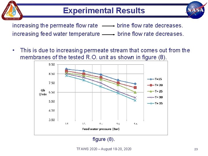 Experimental Results increasing the permeate flow rate increasing feed water temperature brine flow rate