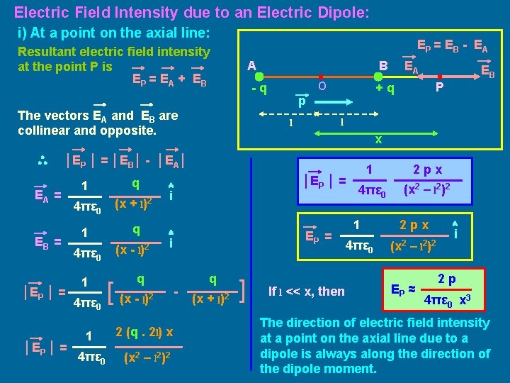 Electric Field Intensity due to an Electric Dipole: i) At a point on the