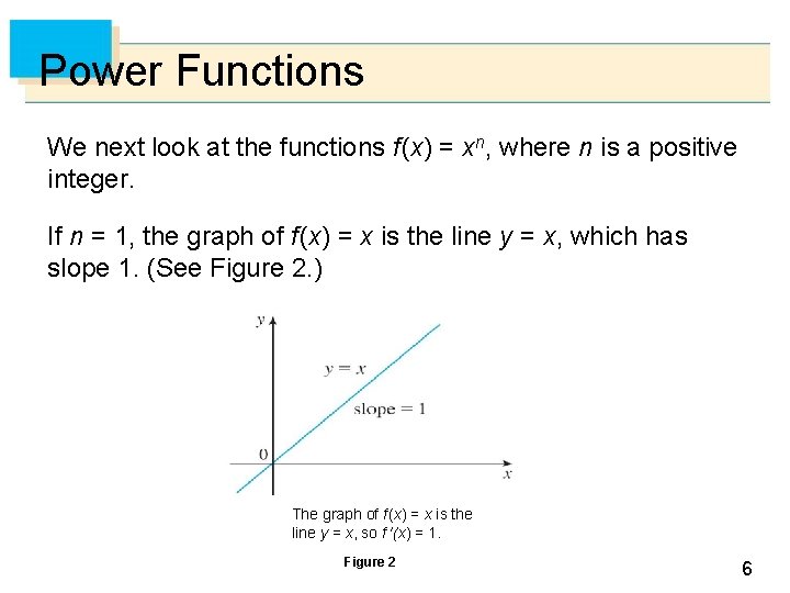 Power Functions We next look at the functions f (x) = xn, where n