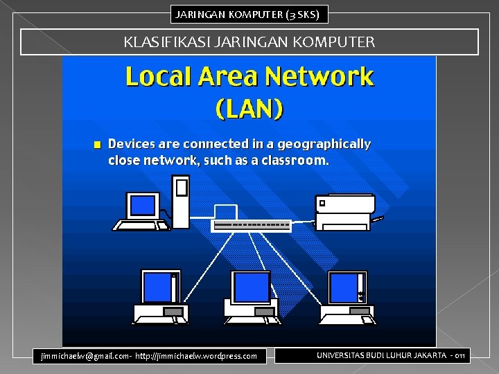 JARINGAN KOMPUTER (3 SKS) KLASIFIKASI JARINGAN KOMPUTER jimmichaelw@gmail. com- http: //jimmichaelw. wordpress. com UNIVERSITAS