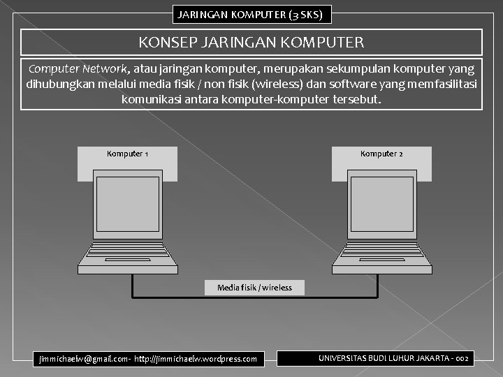 JARINGAN KOMPUTER (3 SKS) KONSEP JARINGAN KOMPUTER Computer Network, atau jaringan komputer, merupakan sekumpulan JARINGAN KOMPUTER (3 SKS) KONSEP JARINGAN KOMPUTER Computer Network, atau jaringan komputer, merupakan sekumpulan