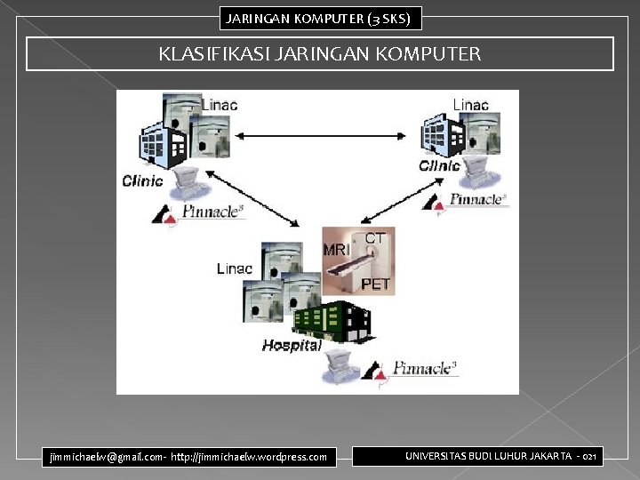 JARINGAN KOMPUTER (3 SKS) KLASIFIKASI JARINGAN KOMPUTER jimmichaelw@gmail. com- http: //jimmichaelw. wordpress. com UNIVERSITAS