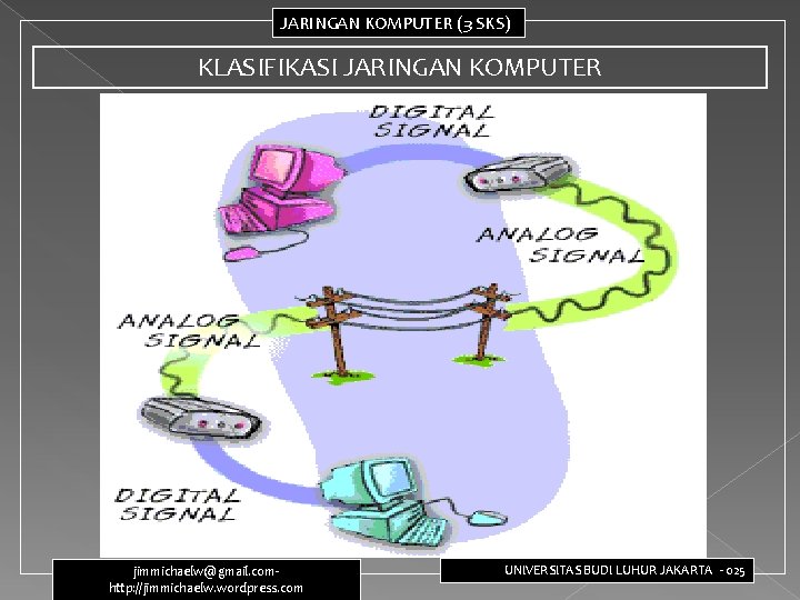JARINGAN KOMPUTER (3 SKS) KLASIFIKASI JARINGAN KOMPUTER jimmichaelw@gmail. com- http: //jimmichaelw. wordpress. com UNIVERSITAS