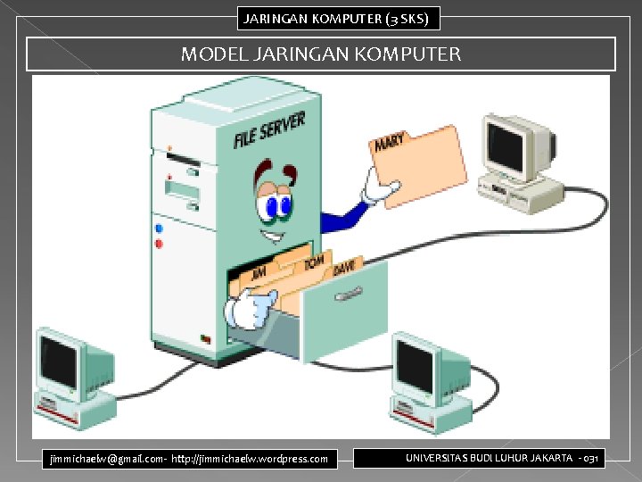 JARINGAN KOMPUTER (3 SKS) MODEL JARINGAN KOMPUTER jimmichaelw@gmail. com- http: //jimmichaelw. wordpress. com UNIVERSITAS