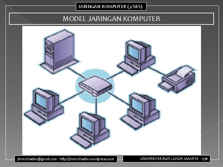 JARINGAN KOMPUTER (3 SKS) MODEL JARINGAN KOMPUTER jimmichaelw@gmail. com- http: //jimmichaelw. wordpress. com UNIVERSITAS