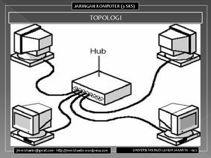 JARINGAN KOMPUTER (3 SKS) TOPOLOGI jimmichaelw@gmail. com- http: //jimmichaelw. wordpress. com UNIVERSITAS BUDI LUHUR