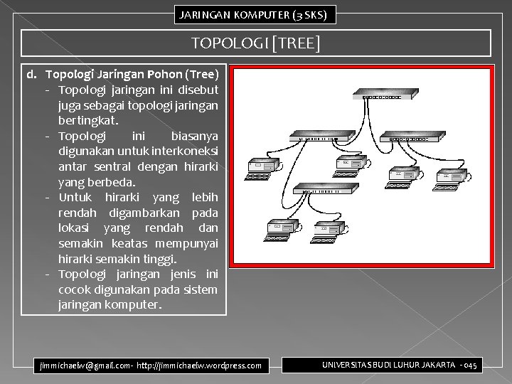 JARINGAN KOMPUTER (3 SKS) TOPOLOGI [TREE] d. Topologi Jaringan Pohon (Tree) - Topologi jaringan
