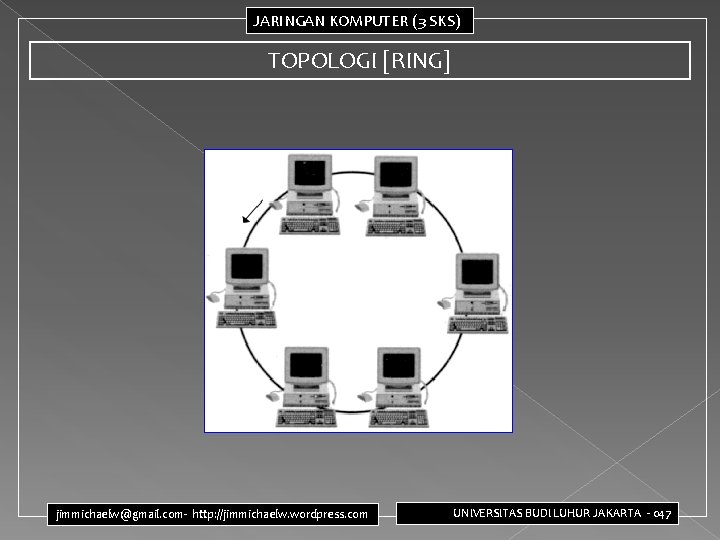 JARINGAN KOMPUTER (3 SKS) TOPOLOGI [RING] jimmichaelw@gmail. com- http: //jimmichaelw. wordpress. com UNIVERSITAS BUDI