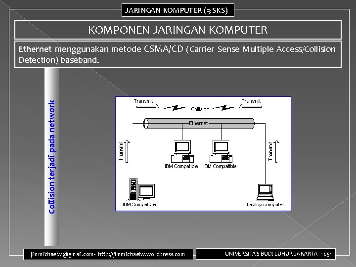 JARINGAN KOMPUTER (3 SKS) KOMPONEN JARINGAN KOMPUTER Collision terjadi pada network Ethernet menggunakan metode