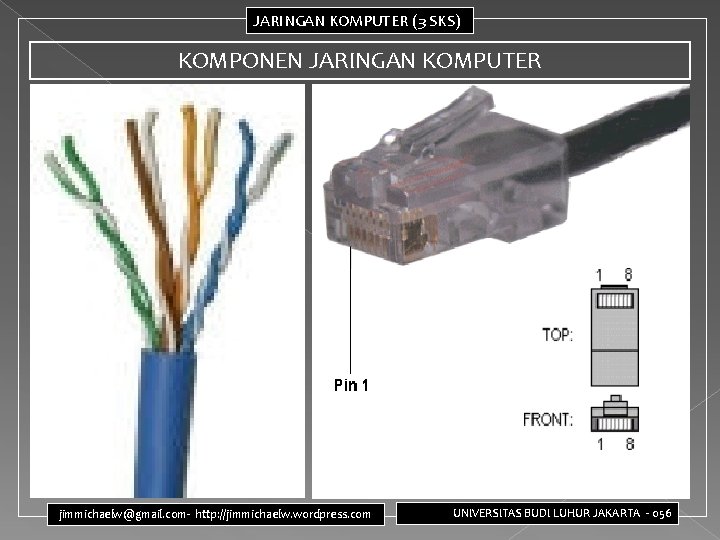 JARINGAN KOMPUTER (3 SKS) KOMPONEN JARINGAN KOMPUTER jimmichaelw@gmail. com- http: //jimmichaelw. wordpress. com UNIVERSITAS JARINGAN KOMPUTER (3 SKS) KOMPONEN JARINGAN KOMPUTER jimmichaelw@gmail. com- http: //jimmichaelw. wordpress. com UNIVERSITAS