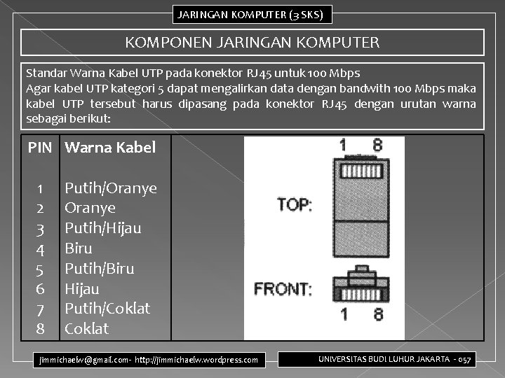 JARINGAN KOMPUTER (3 SKS) KOMPONEN JARINGAN KOMPUTER Standar Warna Kabel UTP pada konektor RJ