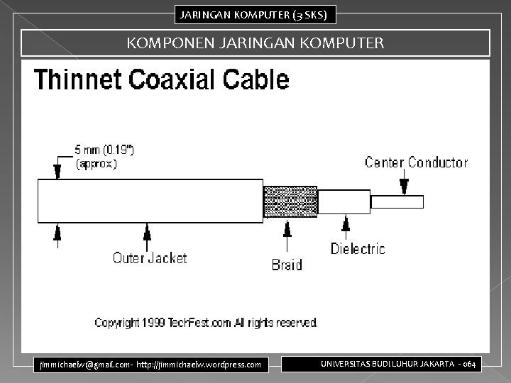 JARINGAN KOMPUTER (3 SKS) KOMPONEN JARINGAN KOMPUTER jimmichaelw@gmail. com- http: //jimmichaelw. wordpress. com UNIVERSITAS