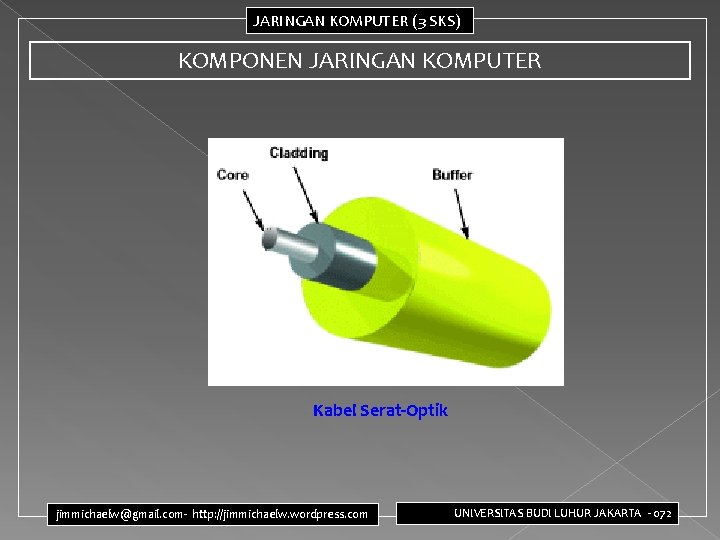 JARINGAN KOMPUTER (3 SKS) KOMPONEN JARINGAN KOMPUTER Kabel Serat-Optik jimmichaelw@gmail. com- http: //jimmichaelw. wordpress.