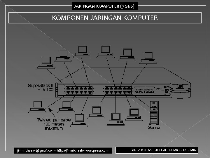 JARINGAN KOMPUTER (3 SKS) KOMPONEN JARINGAN KOMPUTER jimmichaelw@gmail. com- http: //jimmichaelw. wordpress. com UNIVERSITAS