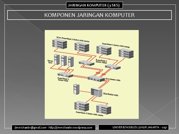 JARINGAN KOMPUTER (3 SKS) KOMPONEN JARINGAN KOMPUTER jimmichaelw@gmail. com- http: //jimmichaelw. wordpress. com UNIVERSITAS