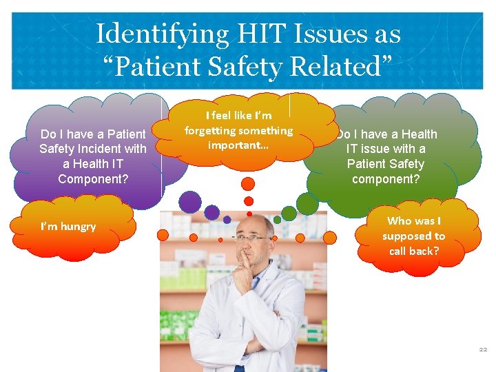Identifying HIT Issues as “Patient Safety Related” Do I have a Patient Safety Incident