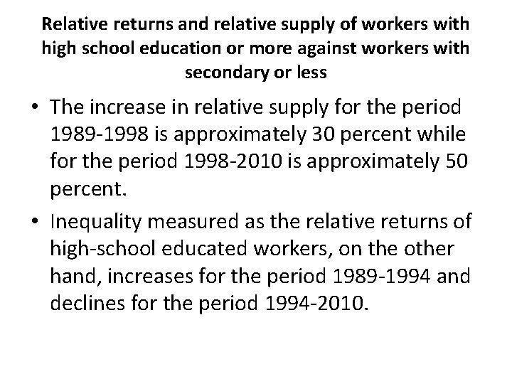 Relative returns and relative supply of workers with high school education or more against