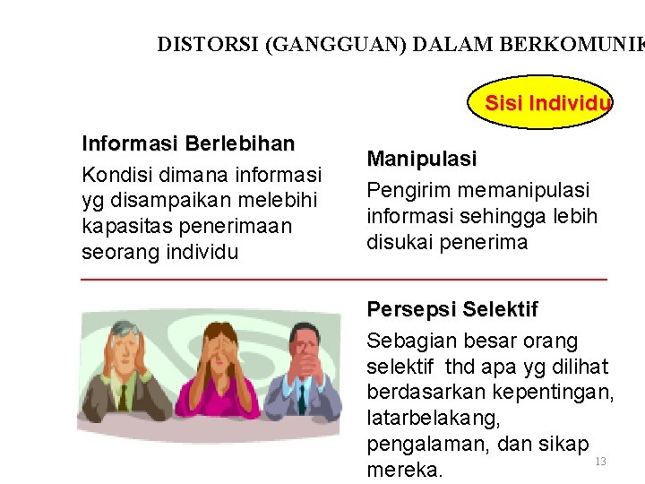 DISTORSI (GANGGUAN) DALAM BERKOMUNIK Sisi Individu Informasi Berlebihan Kondisi dimana informasi yg disampaikan melebihi