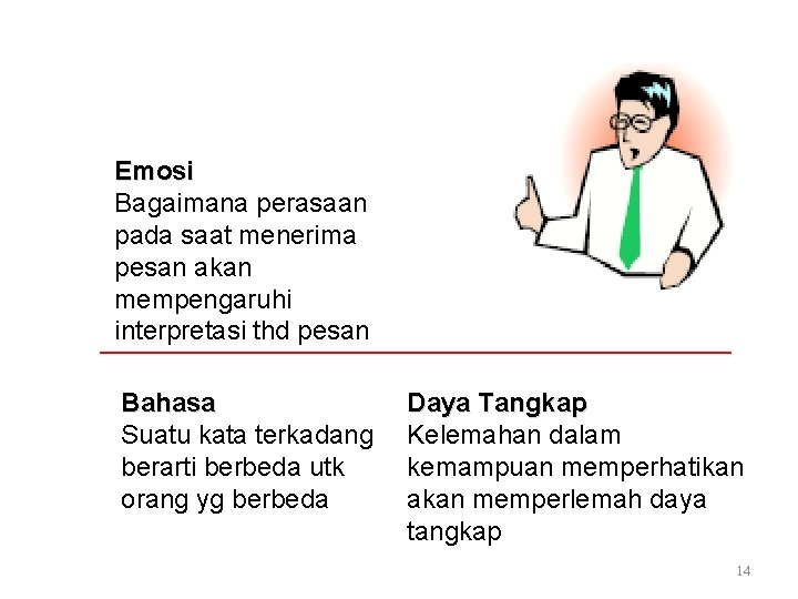 Emosi Bagaimana perasaan pada saat menerima pesan akan mempengaruhi interpretasi thd pesan Bahasa Suatu