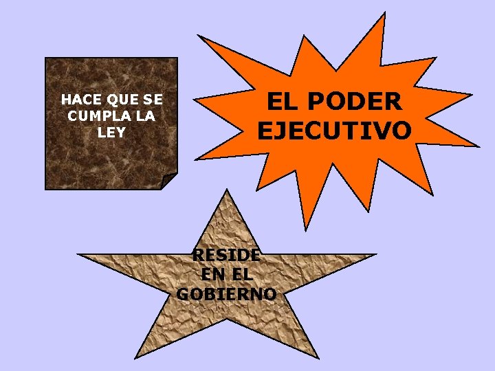 HACE QUE SE CUMPLA LA LEY EL PODER EJECUTIVO RESIDE EN EL GOBIERNO HACE QUE SE CUMPLA LA LEY EL PODER EJECUTIVO RESIDE EN EL GOBIERNO