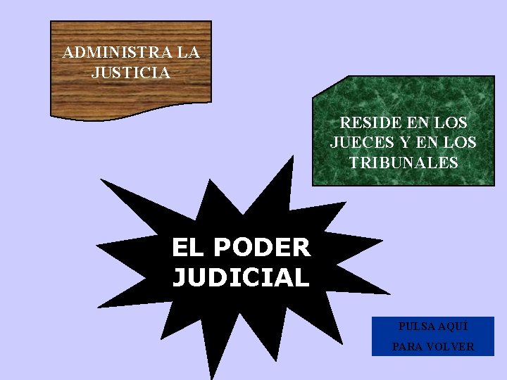 ADMINISTRA LA JUSTICIA RESIDE EN LOS JUECES Y EN LOS TRIBUNALES EL PODER JUDICIAL ADMINISTRA LA JUSTICIA RESIDE EN LOS JUECES Y EN LOS TRIBUNALES EL PODER JUDICIAL