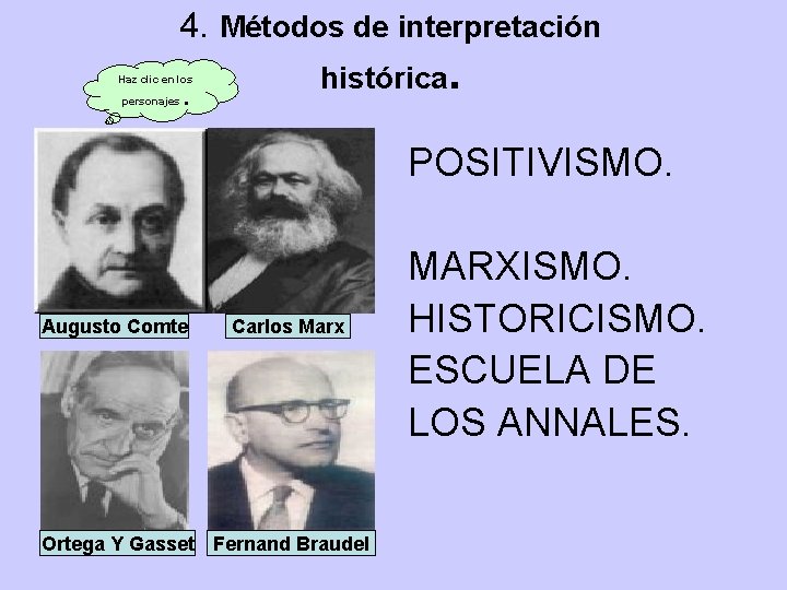 4. Métodos de interpretación Haz clic en los personajes . histórica. POSITIVISMO. Augusto Comte 4. Métodos de interpretación Haz clic en los personajes . histórica. POSITIVISMO. Augusto Comte