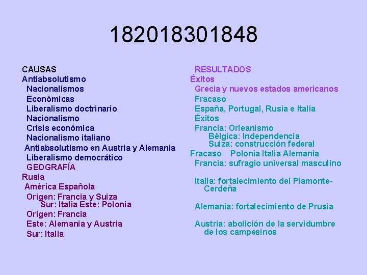 182018301848 CAUSAS Antiabsolutismo Nacionalismos Económicas Liberalismo doctrinario Nacionalismo Crisis económica Nacionalismo italiano Antiabsolutismo en 182018301848 CAUSAS Antiabsolutismo Nacionalismos Económicas Liberalismo doctrinario Nacionalismo Crisis económica Nacionalismo italiano Antiabsolutismo en