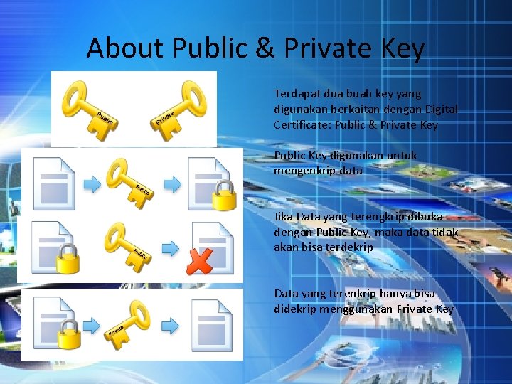 About Public & Private Key Terdapat dua buah key yang digunakan berkaitan dengan Digital