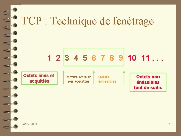 TCP : Technique de fenêtrage 1 2 3 4 5 6 7 8 9