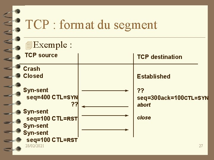 TCP : format du segment 4 Exemple : TCP source TCP destination Crash Closed