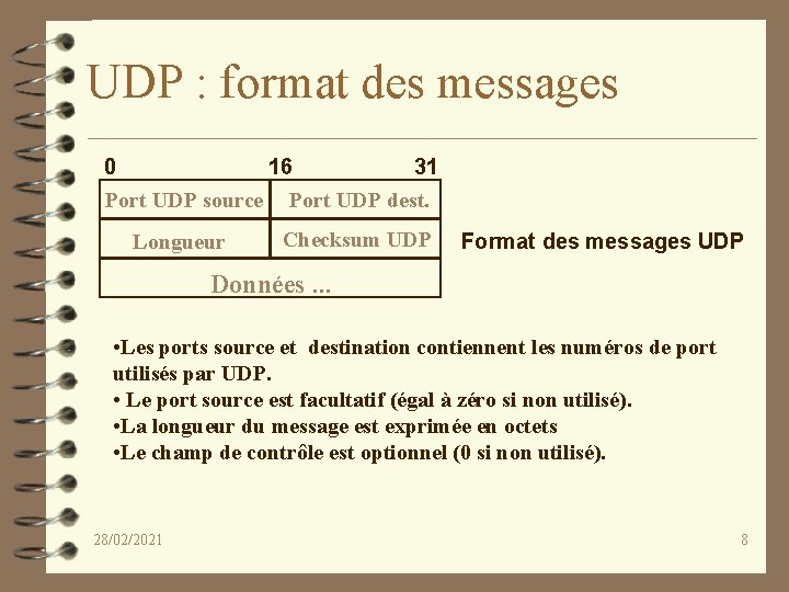 UDP : format des messages 0 16 31 Port UDP source Port UDP dest.