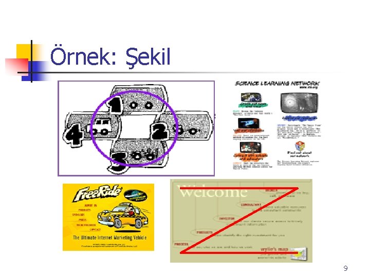 Örnek: Şekil Layout Planning: Shape 9 