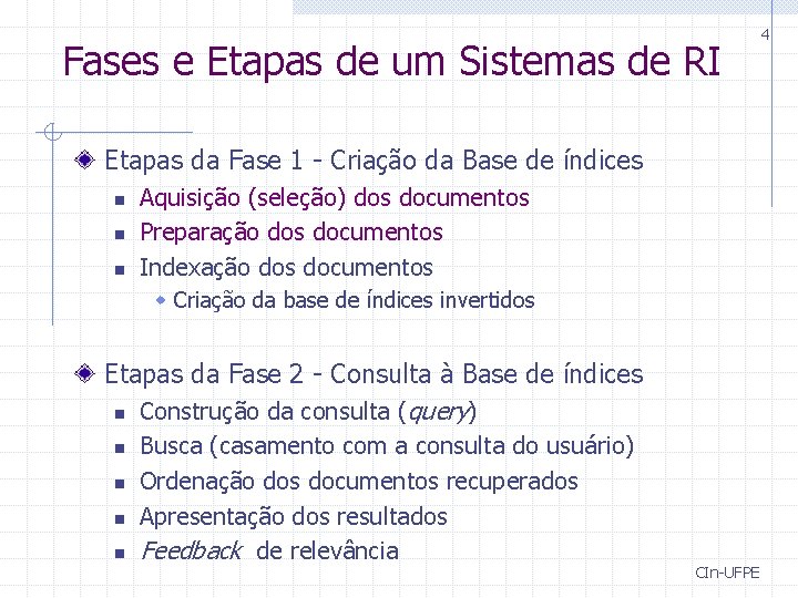 Fases e Etapas de um Sistemas de RI Etapas da Fase 1 - Criação