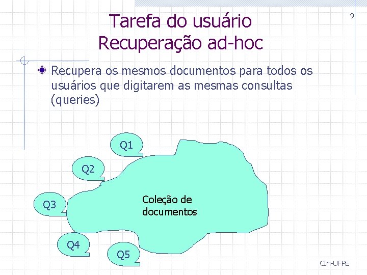 Tarefa do usuário Recuperação ad-hoc 9 Recupera os mesmos documentos para todos os usuários